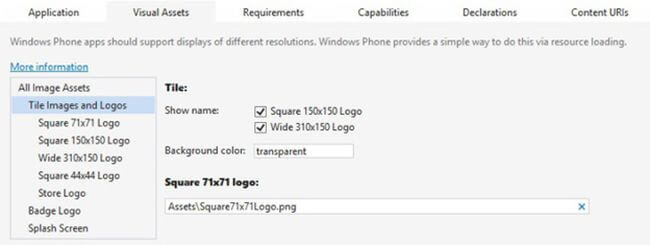 image title and logos